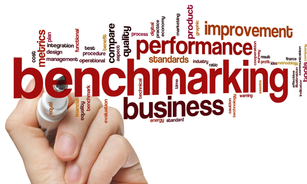 competitive benchmarking