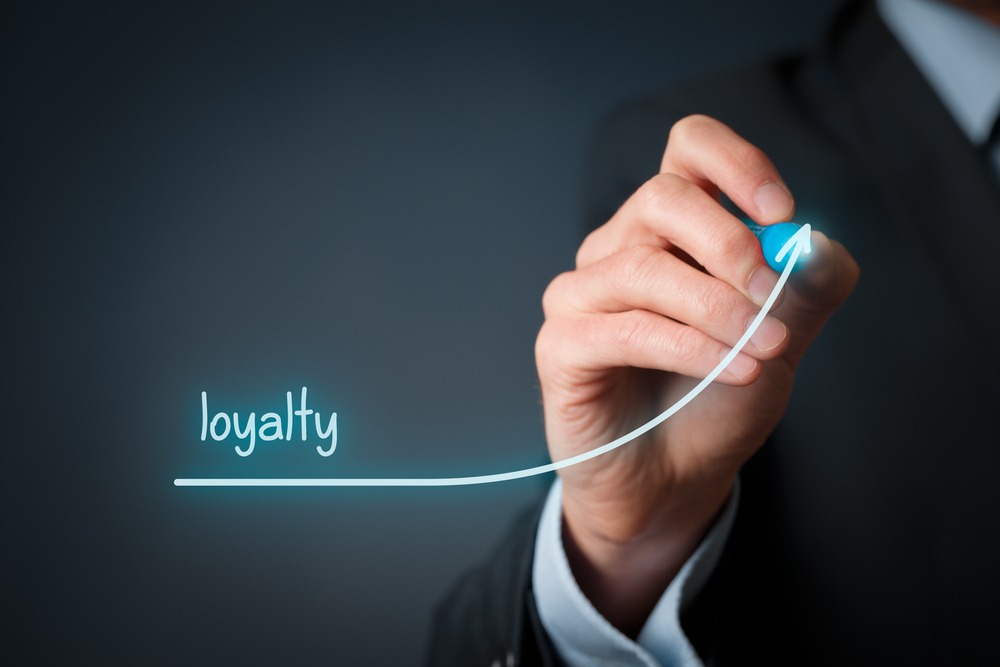 loyalty programs services